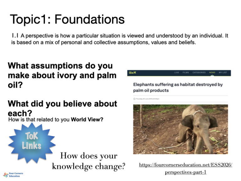 Topic 1.1 Perspectives Part 1.006